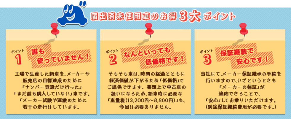 未使用車とは