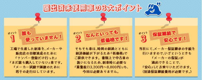 未使用車とは